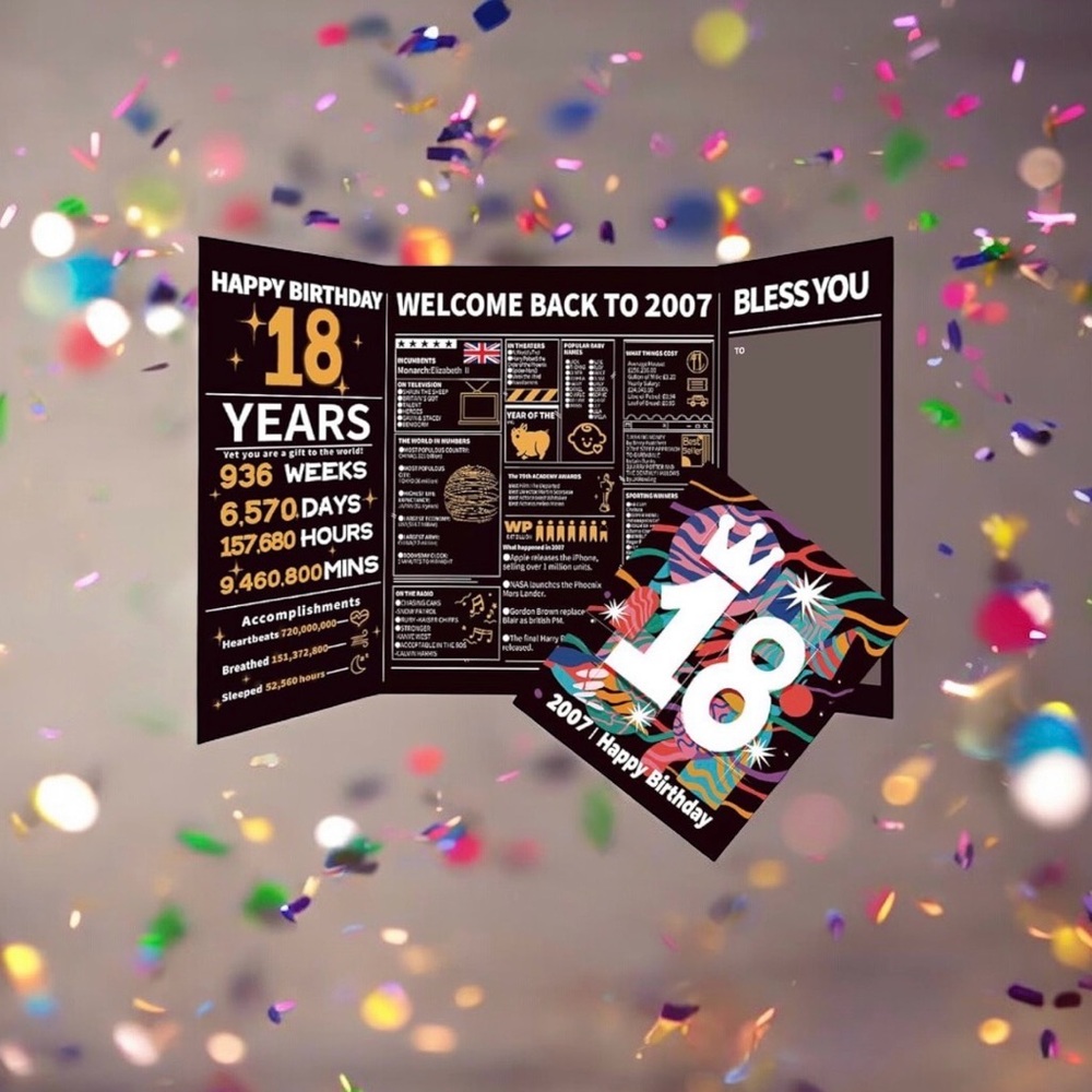 2025 18th Birthday 18 Year Old Birthday Gift Greeting Card Memory Back In 2007